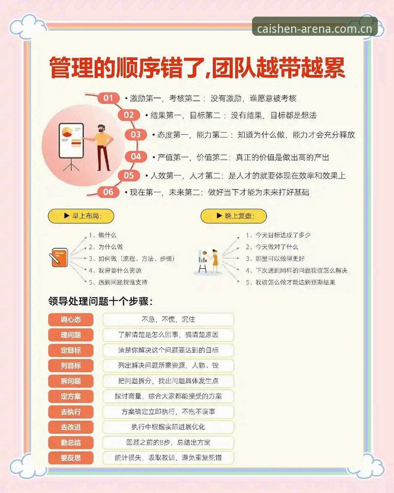 财神到游戏怎么样 从马赛更衣室冲突学习团队管理操作教程:贝纳蒂亚的艰难决策启示